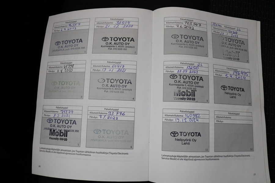 Toyota C-HR vaihtoauto