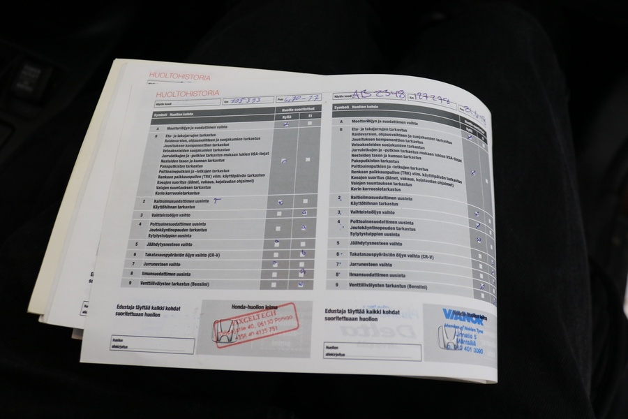 Honda CR-V vaihtoauto