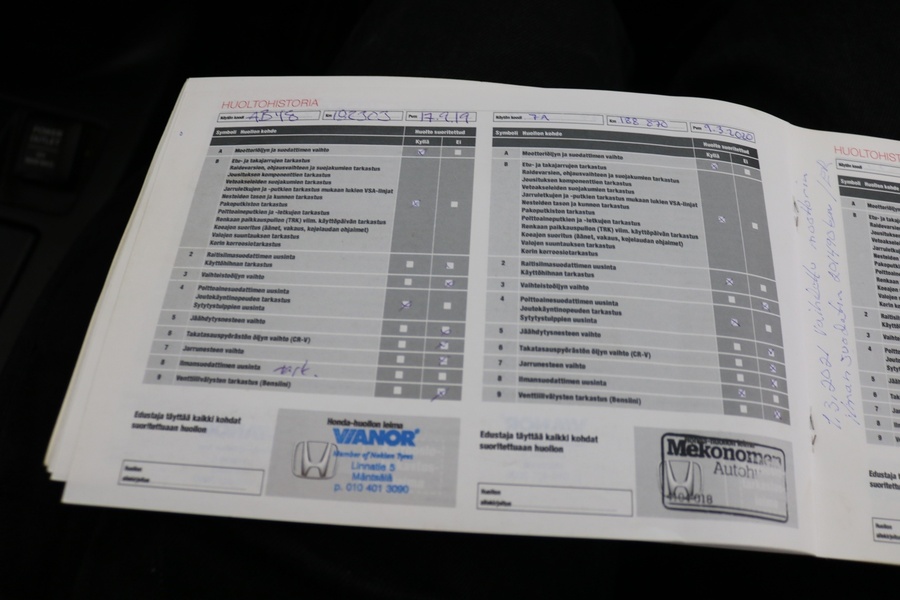 Honda CR-V vaihtoauto