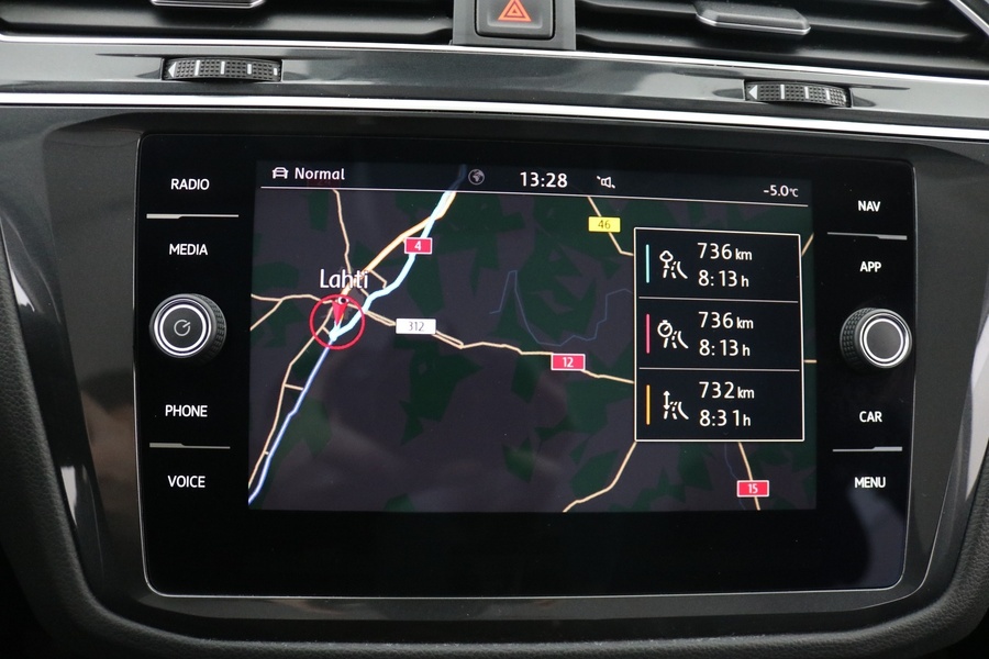 Volkswagen Tiguan vaihtoauto