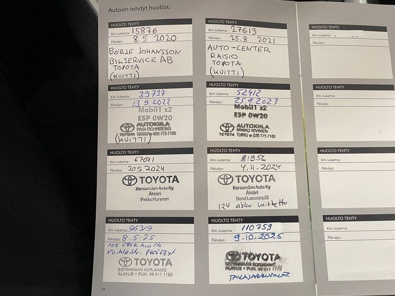 Toyota RAV4 vaihtoauto