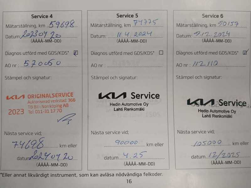 Kia Ceed vaihtoauto