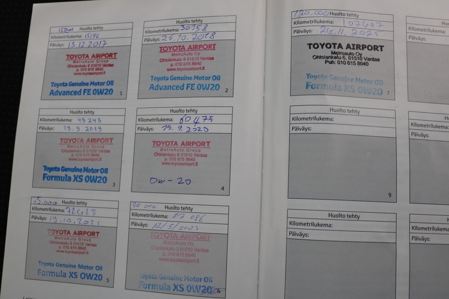 Toyota RAV4 vaihtoauto