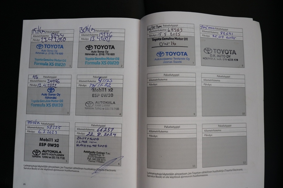 Toyota Corolla vaihtoauto