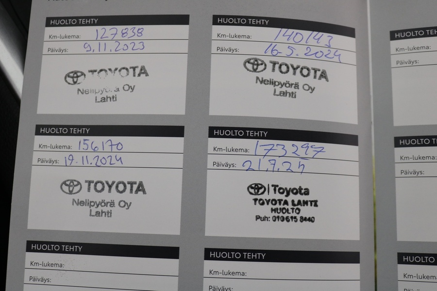 Toyota RAV4 vaihtoauto