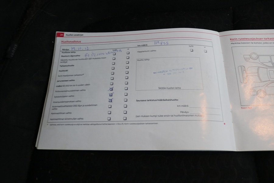 Skoda Yeti vaihtoauto