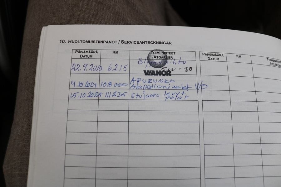 Jeep Patriot vaihtoauto