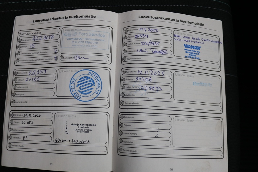 Ford Fiesta vaihtoauto