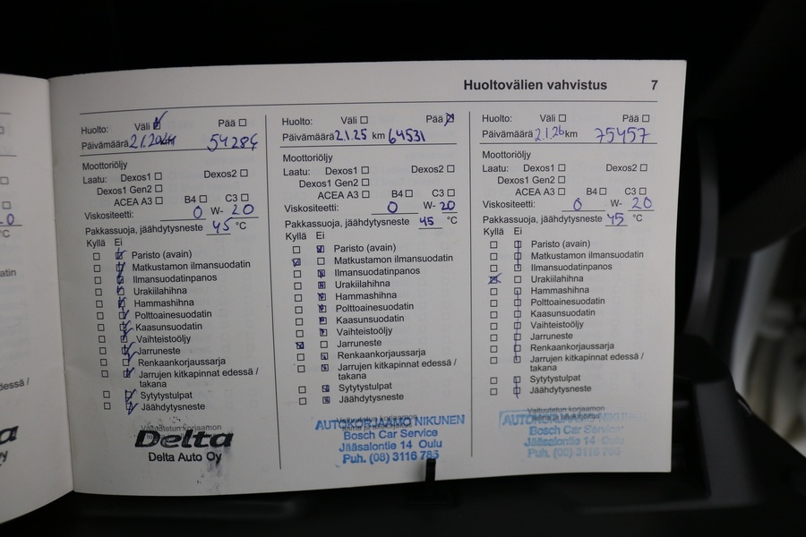 Opel Astra vaihtoauto