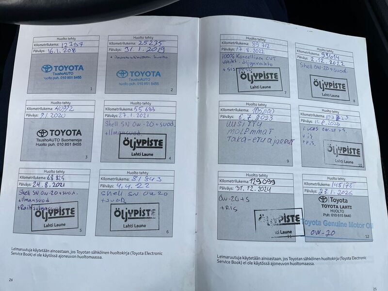 Toyota Avensis vaihtoauto