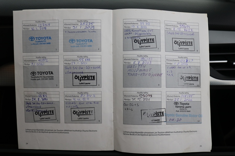 Toyota Avensis vaihtoauto