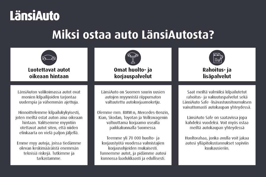 SEAT Ibiza vaihtoauto