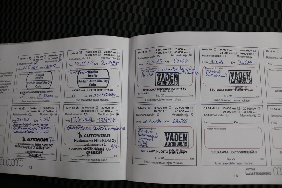 Nissan Micra vaihtoauto