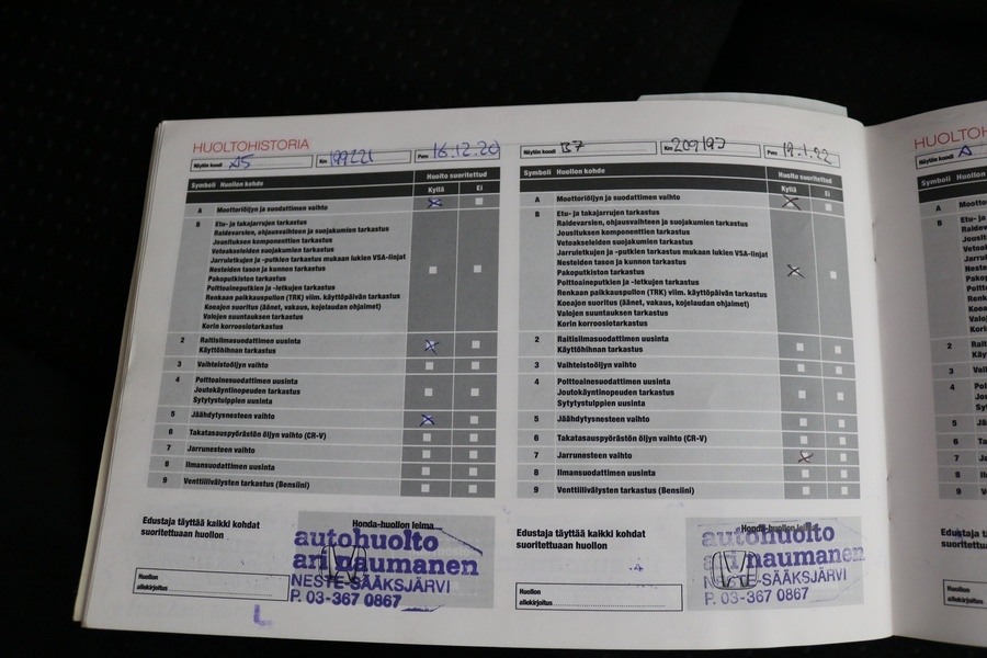 Honda CR-V vaihtoauto