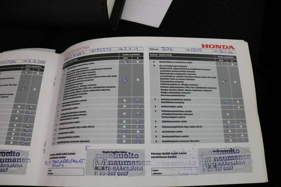 Honda CR-V vaihtoauto