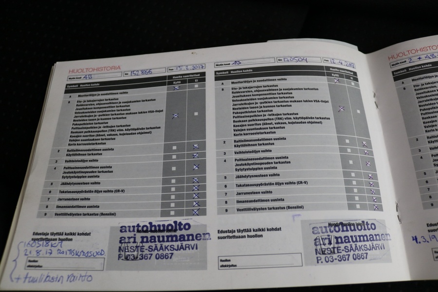 Honda CR-V vaihtoauto