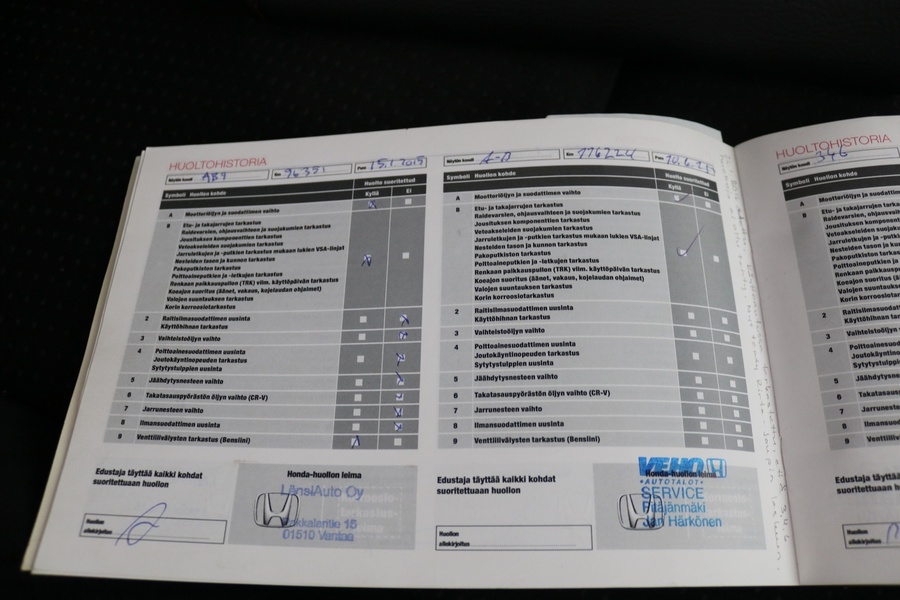 Honda CR-V vaihtoauto