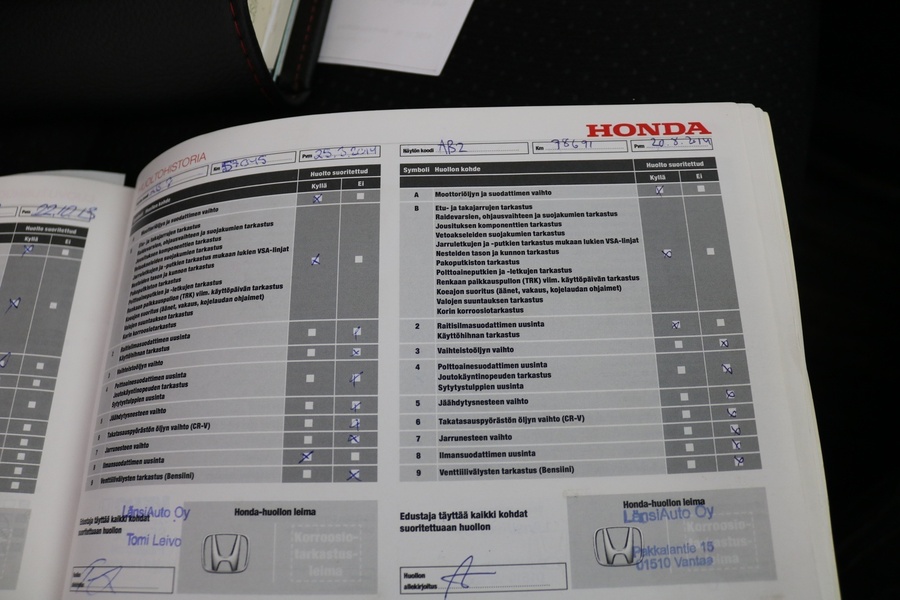 Honda CR-V vaihtoauto