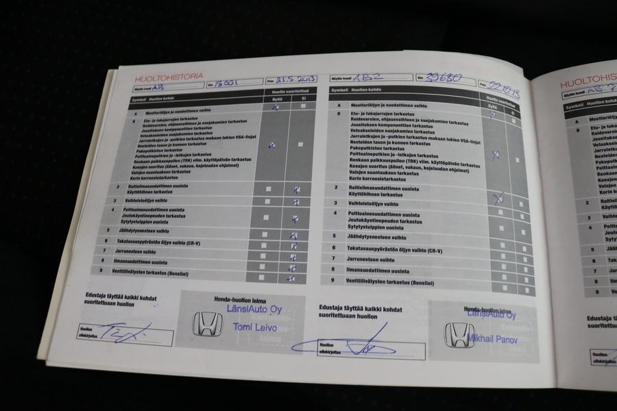 Honda CR-V vaihtoauto