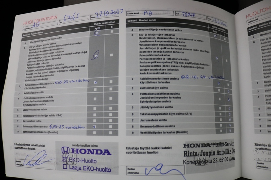 Honda Jazz vaihtoauto