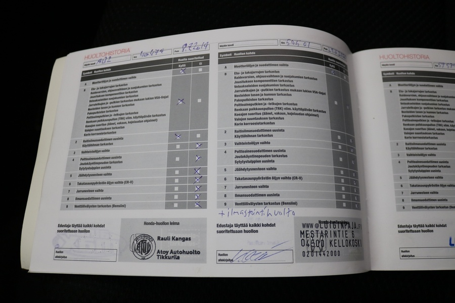 Honda HR-V vaihtoauto