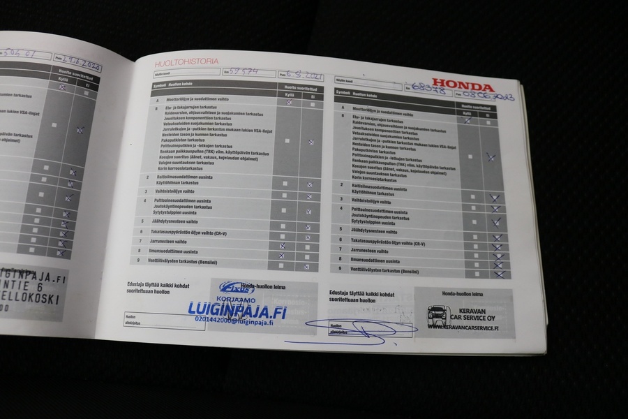 Honda HR-V vaihtoauto