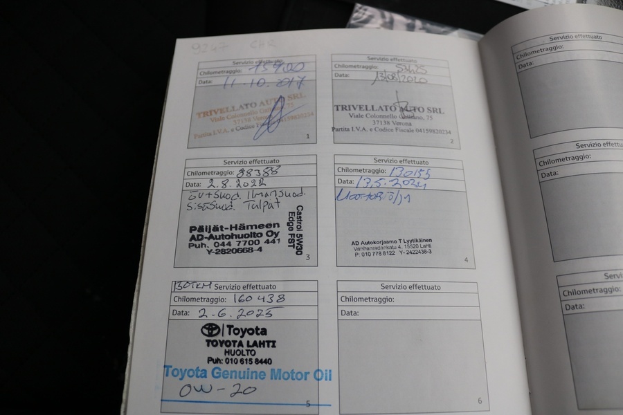 Toyota C-HR vaihtoauto