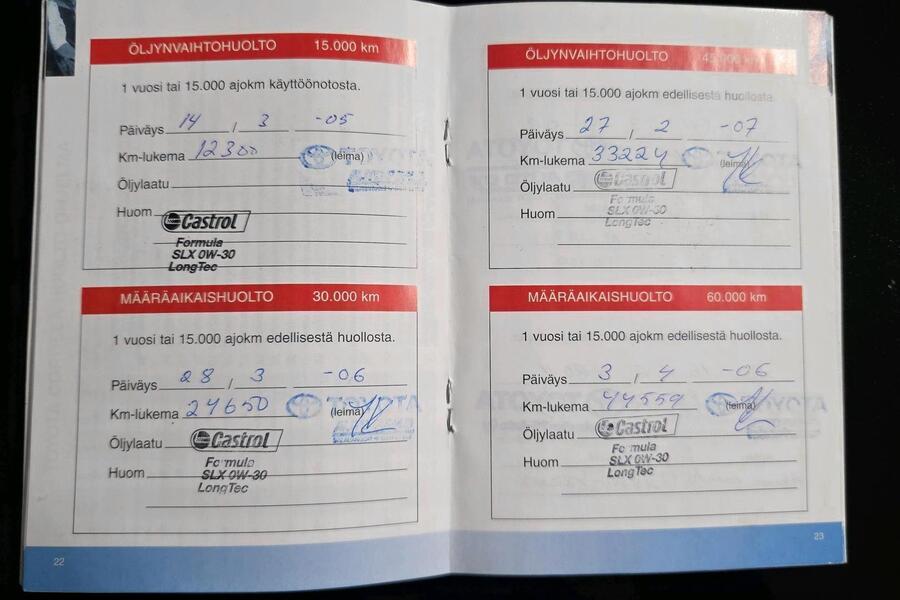 Toyota Corolla vaihtoauto