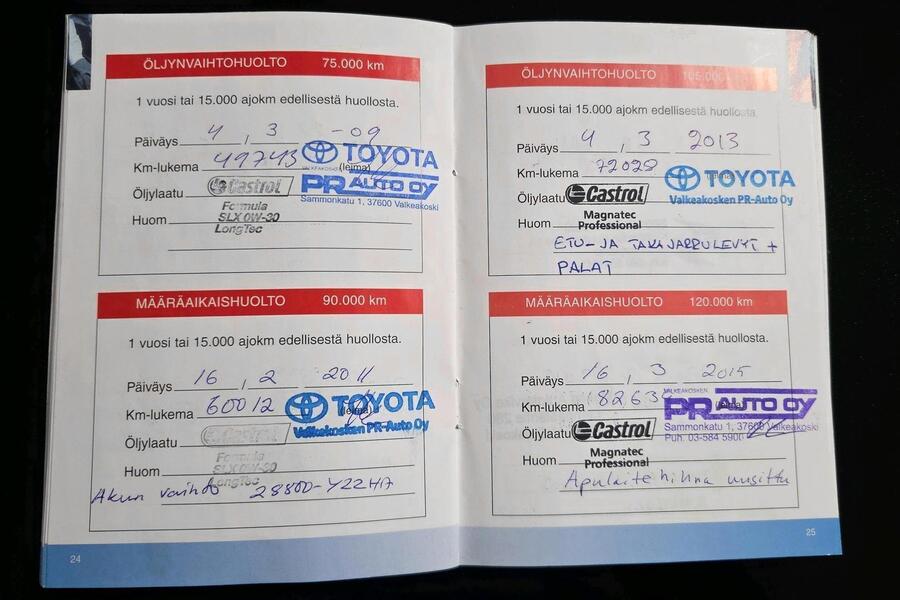 Toyota Corolla vaihtoauto