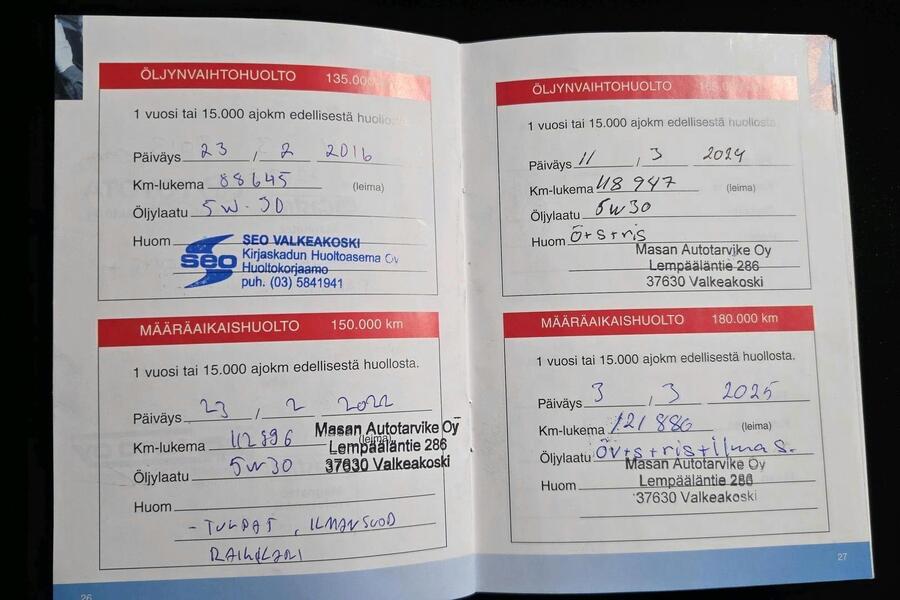 Toyota Corolla vaihtoauto