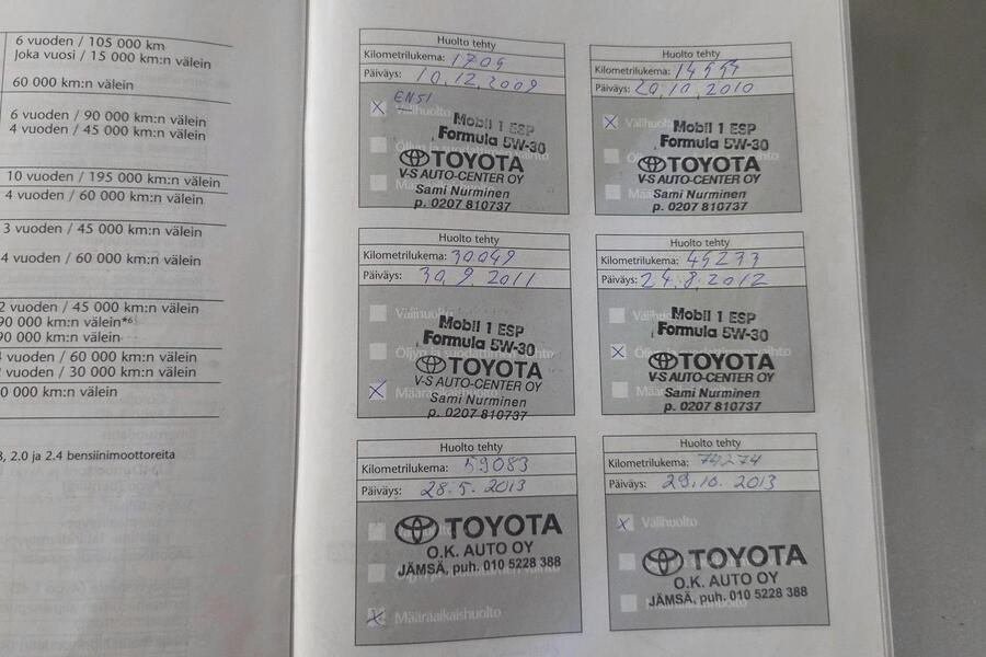 Toyota Hilux vaihtoauto