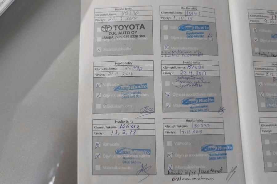 Toyota Hilux vaihtoauto