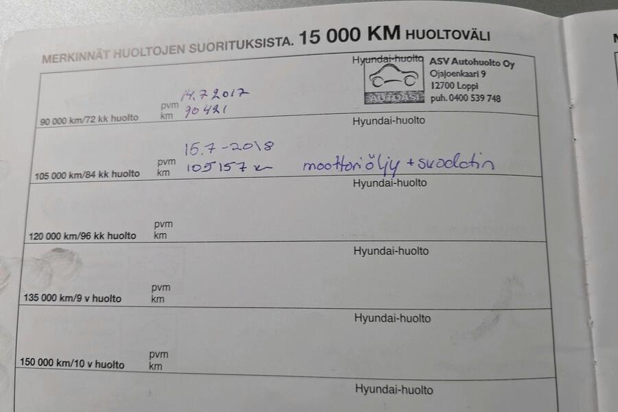 Hyundai Santa Fe vaihtoauto