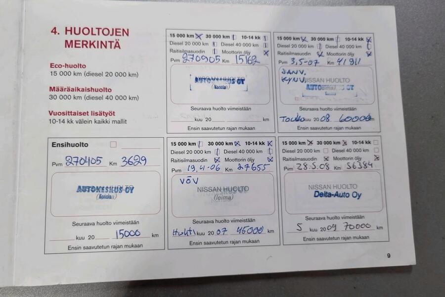 Nissan Primera vaihtoauto