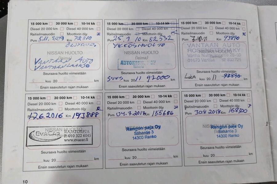 Nissan Primera vaihtoauto