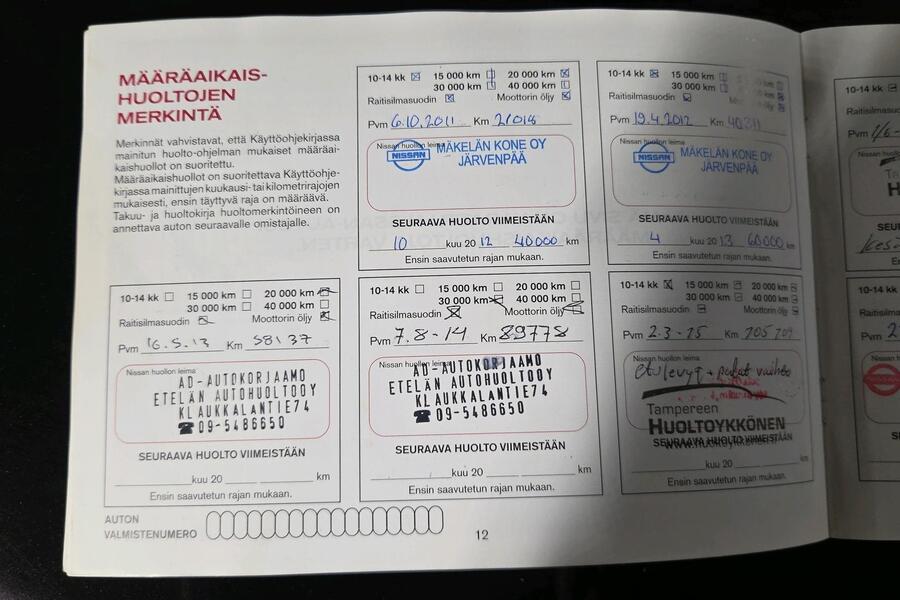 Nissan Qashqai+2 vaihtoauto