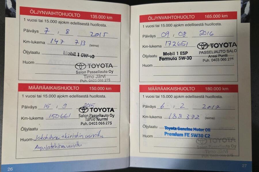 Toyota Hilux vaihtoauto