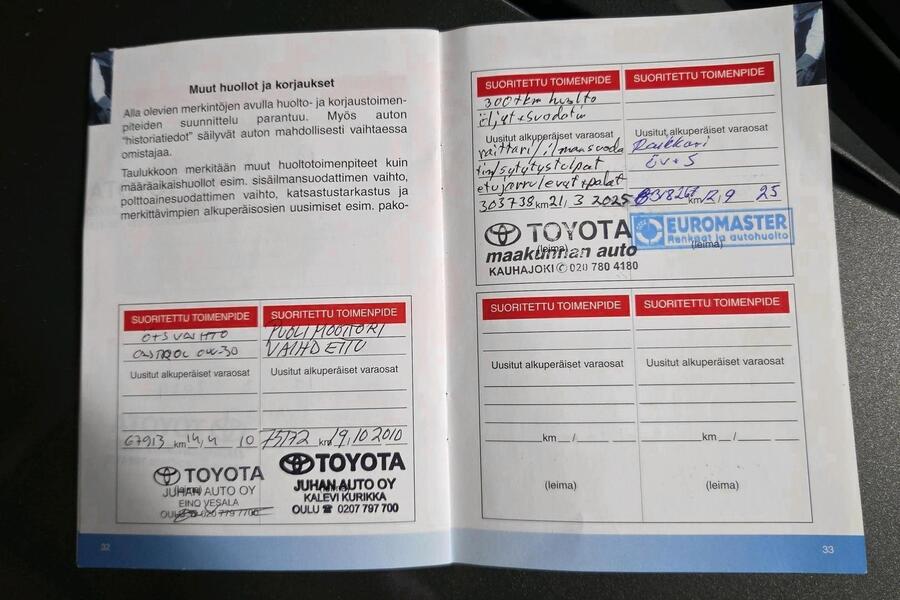 Toyota Corolla vaihtoauto