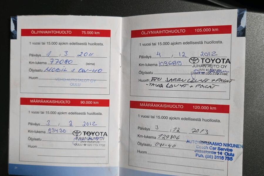 Toyota Corolla vaihtoauto