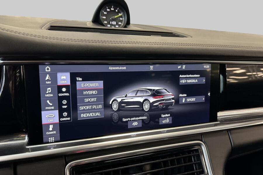 Porsche Panamera vaihtoauto