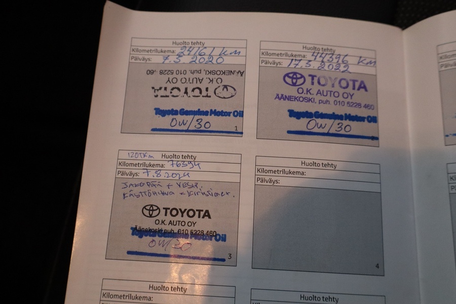 Toyota Proace vaihtoauto