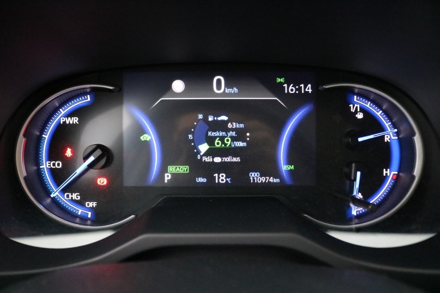 Toyota RAV4 vaihtoauto