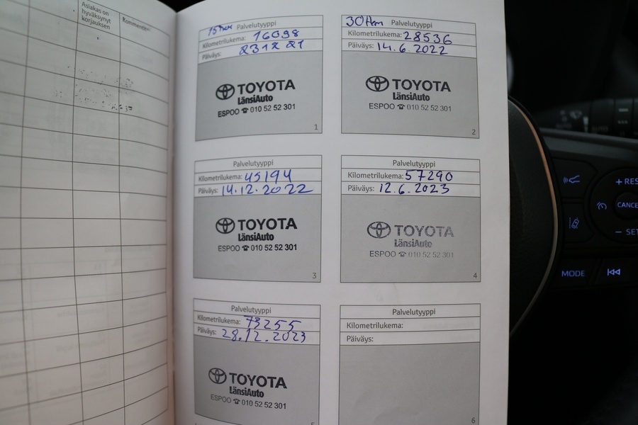 Toyota RAV4 vaihtoauto