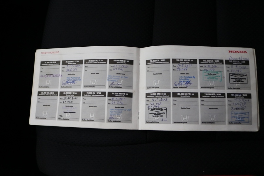 Honda CR-V vaihtoauto