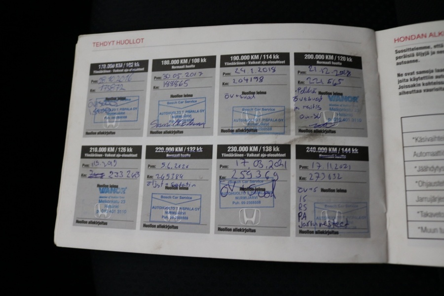 Honda CR-V vaihtoauto