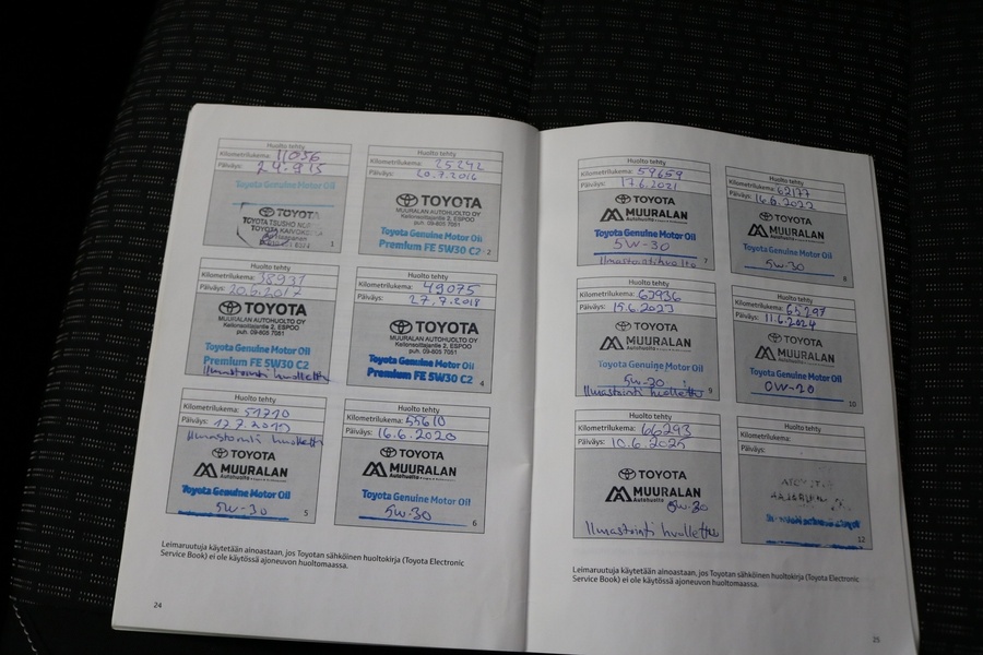 Toyota Auris vaihtoauto