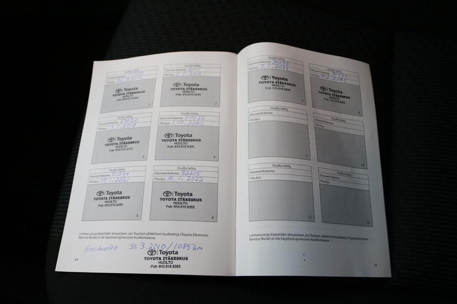 Toyota Avensis vaihtoauto