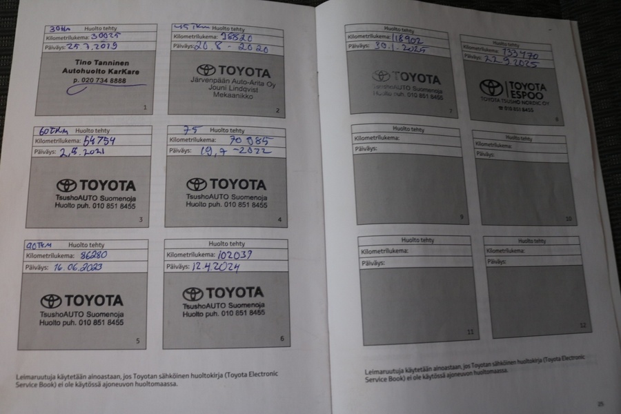 Toyota Auris vaihtoauto