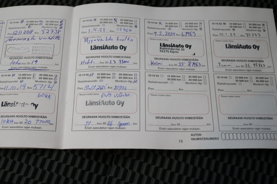 Nissan Micra vaihtoauto