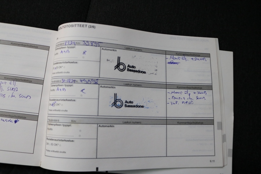 Renault Clio vaihtoauto